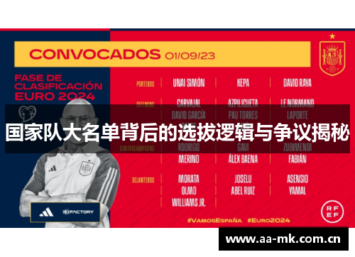 国家队大名单背后的选拔逻辑与争议揭秘 国家队大名单背后的选拔逻辑与争议揭秘